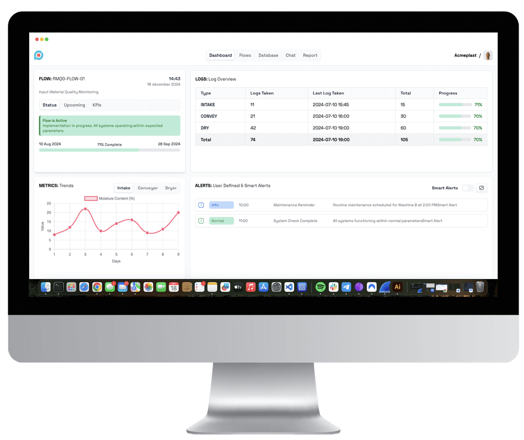 Analyze Your Data