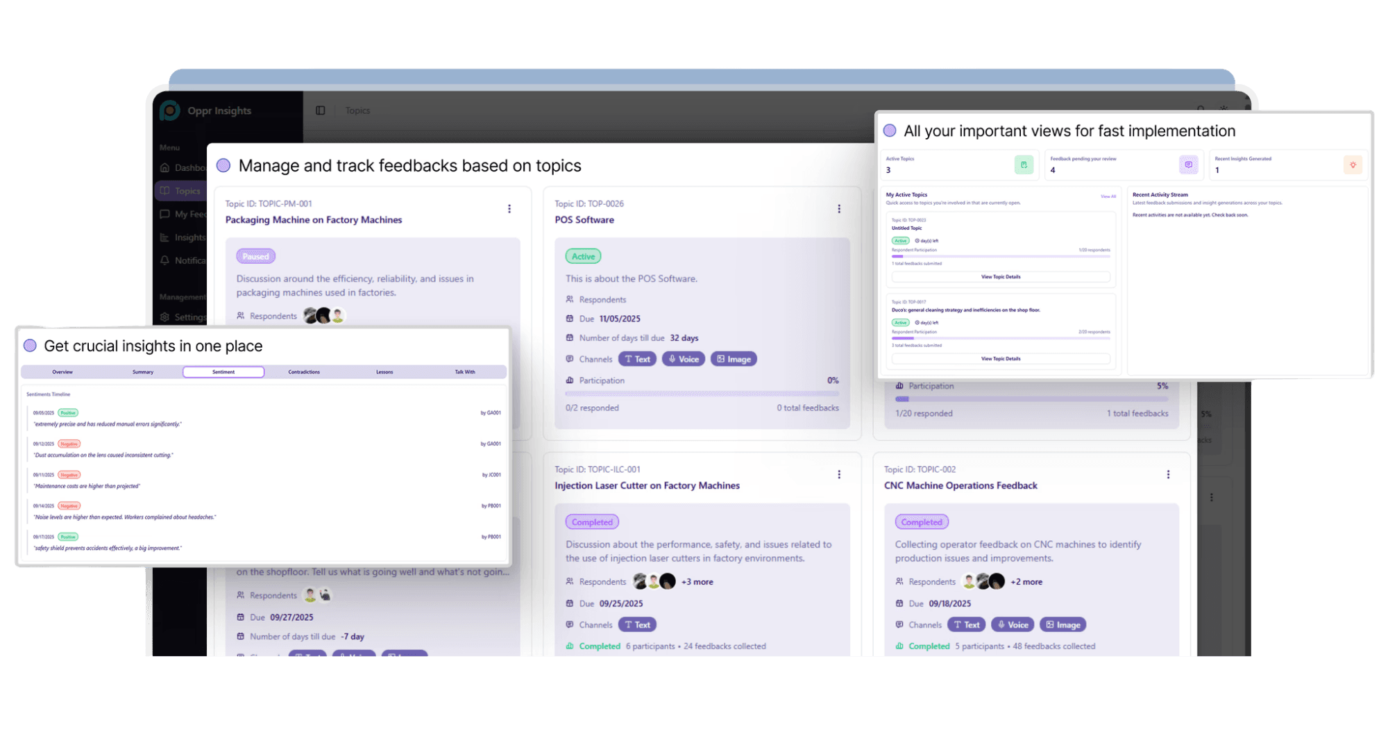 Oppr Insights dashboard